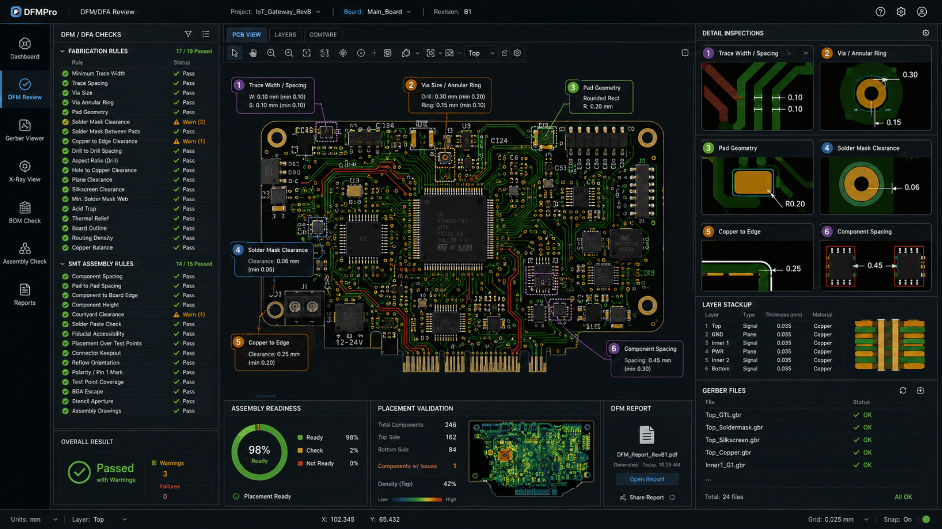 DFM/DFA Design for Manufacturing